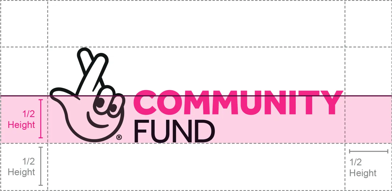 The National Lottery Community Fund logo in English showing the space around the logo should be at least half the height of the crossed fingers symbol