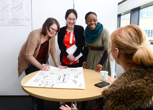 Brainstorming at a School for Social Entrepreneurs session