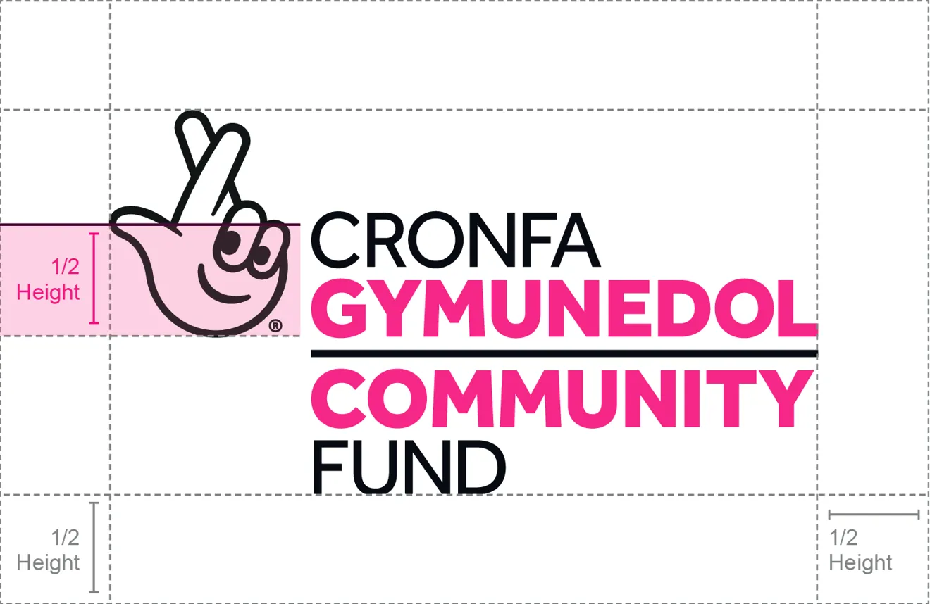 Dylai logo Cronfa Gymunedol y Loteri Genedlaethol yn Gymraeg sy'n dangos y gofod o amgylch y logo fod o leiaf hanner uchder y symbol bysedd croes